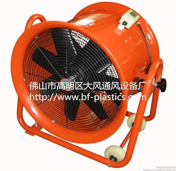 厂家批发大风牌三相380V大功率大风量高风压......